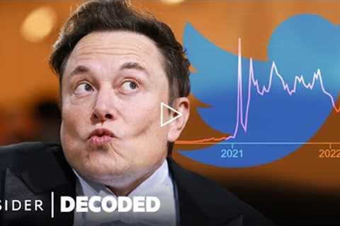 What Happens When Elon Musk Moves Markets With A Tweet