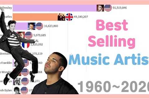 Best-Selling Music Artists 1960~2020