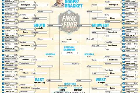 March Madness 2023 bracket predictions: Howie Kussoy’s expert picks for all NCAA games