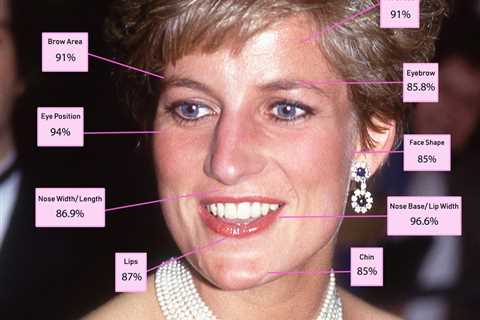 Princess Diana Named 'Most Attractive Royal' According to 'Golden Ratio' Theory