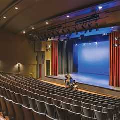 The Vibrant Music Scene at Theatres in Maricopa County, AZ