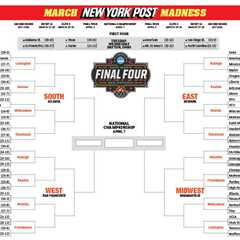 Printable NCAA Tournament bracket: The complete 2025 March Madness field