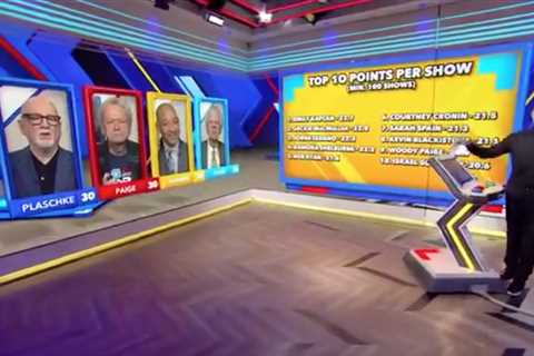Emotions were on full display during final episode of ESPN’s ‘Around the Horn’