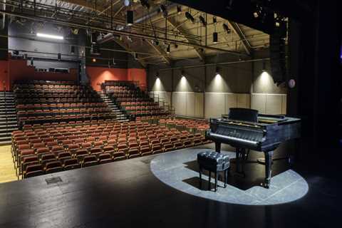 The Impact of Community Theaters on Central California's Vibrant Performing Arts Scene