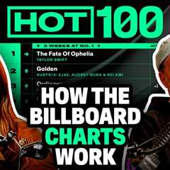 The Evolution of the Billboard Charts: Hot 100, Catalog Albums & Streaming With Keith Caulfield |..