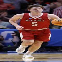 Lakers agree to two-way contract with Miami (OH) guard Peter Suder